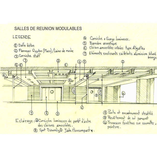 Dessins préalables